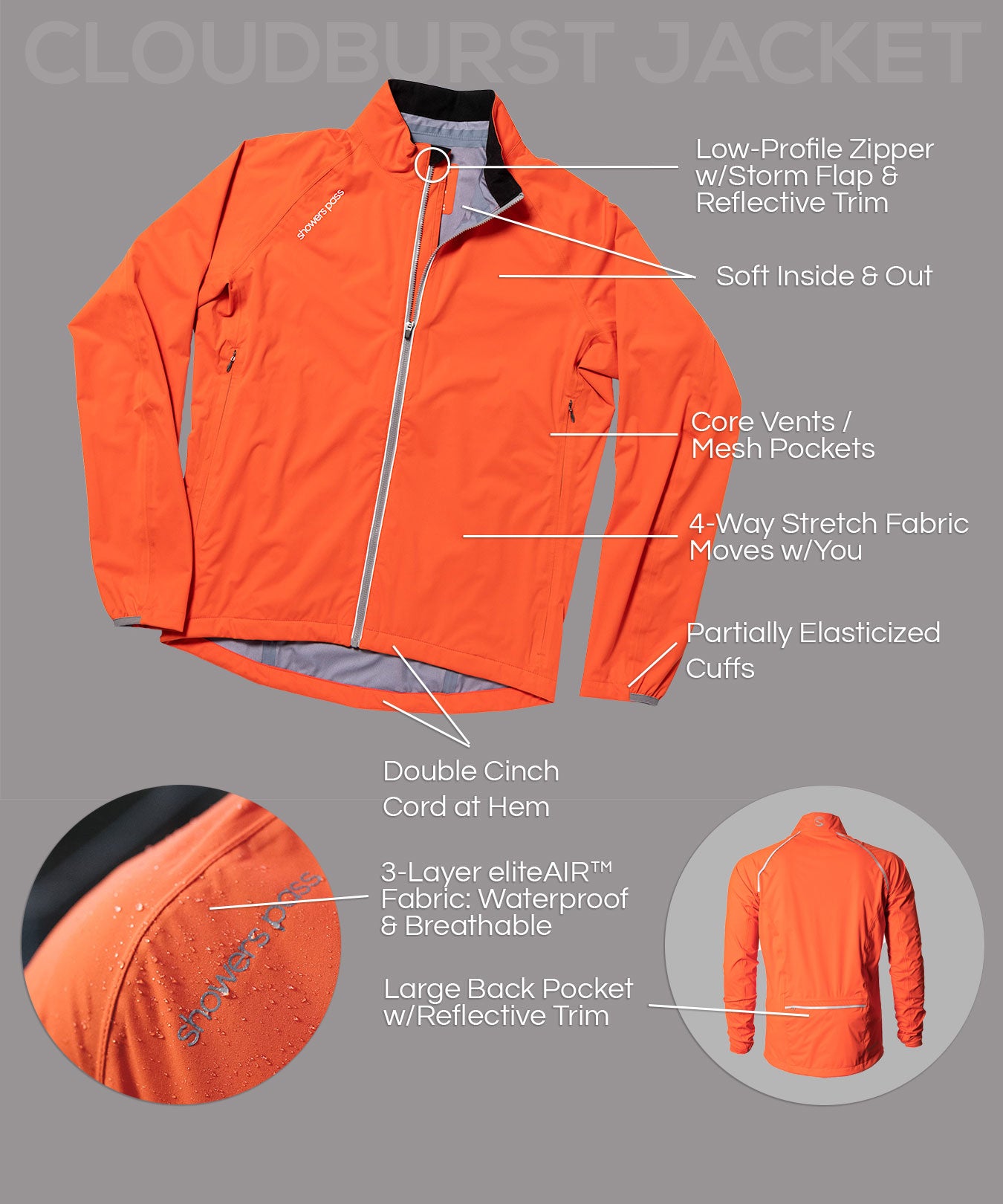 Men's Cloudburst Jacket - Past Season