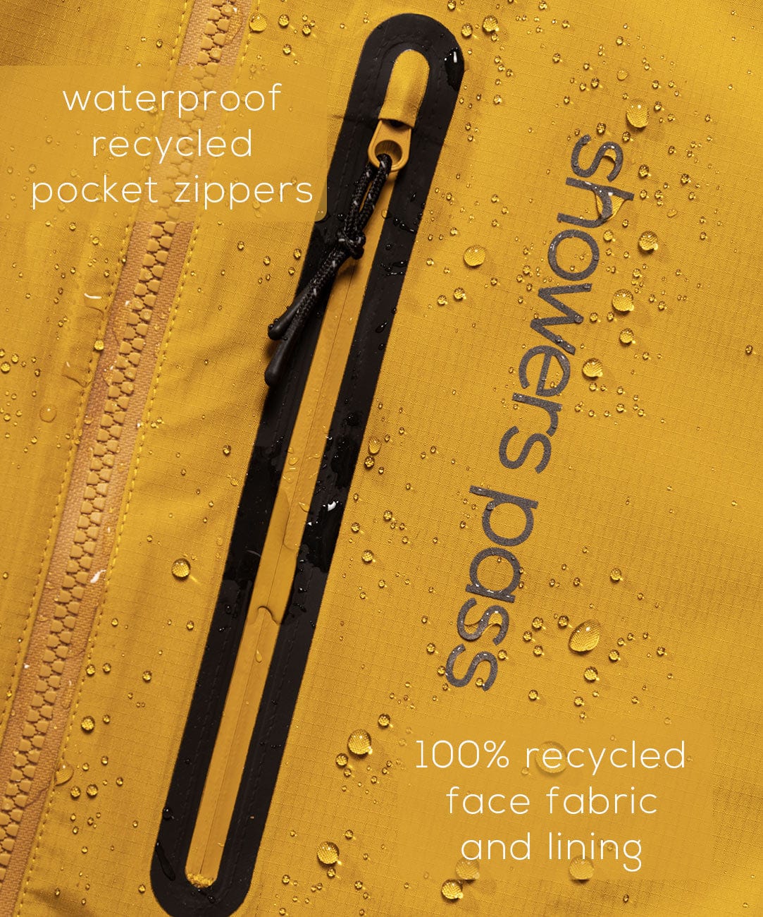 Men's EcoLyte Elite Jacket